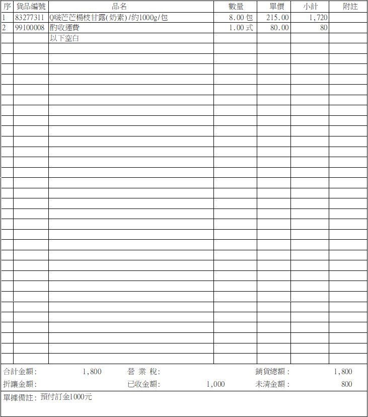 10/1 葉玫君（2）