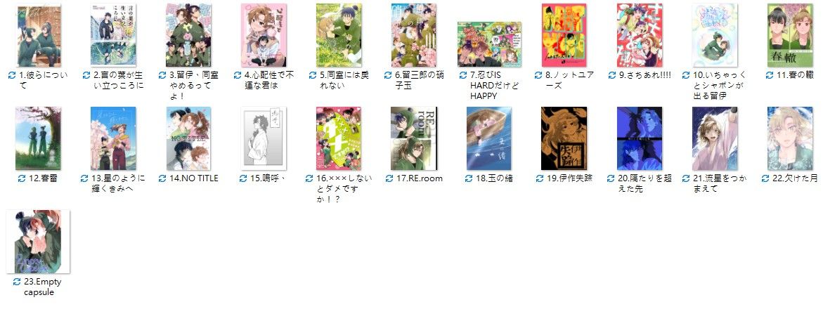 留伊全年齡本（1）試閱頁請見商品描述
