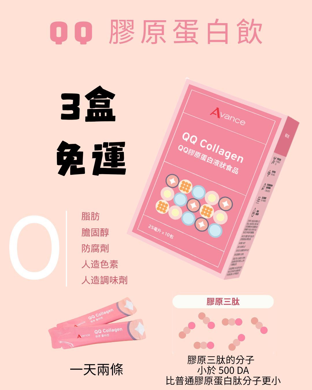 QQ膠原蛋白飲 一盒10條 三盒免運（點圖片會有更多介紹）