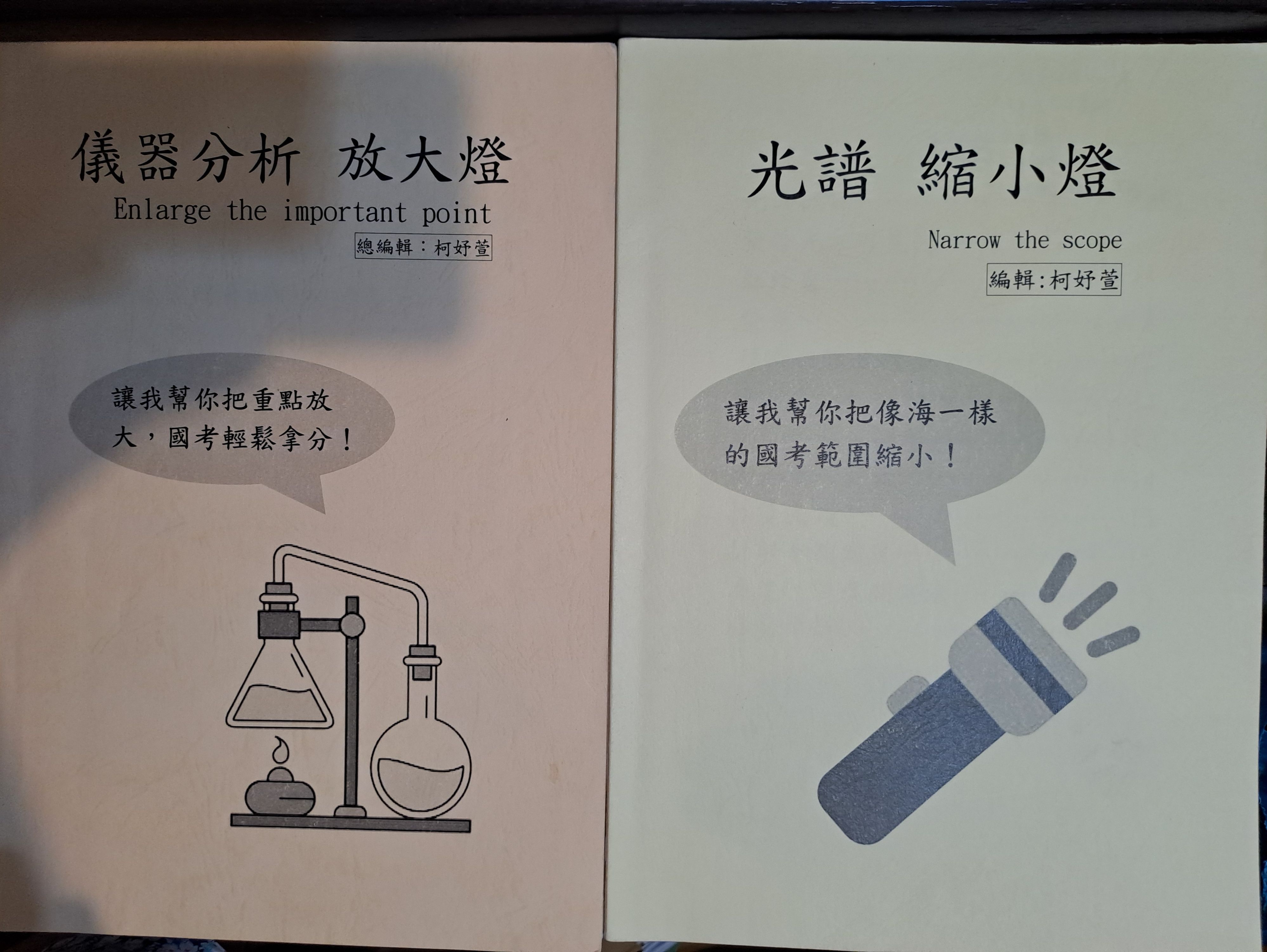 光譜縮小燈、儀分放大燈