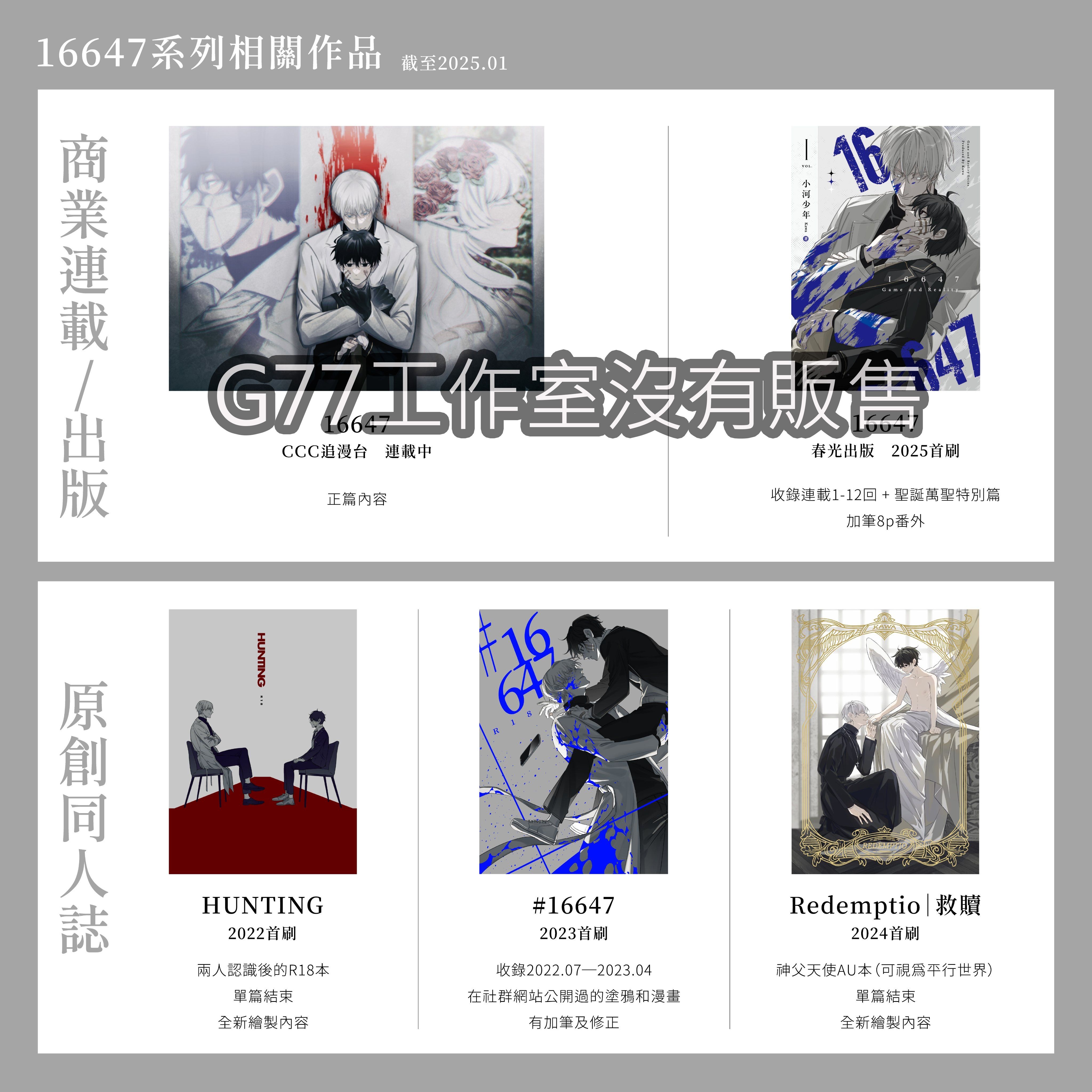 作者自費出版的刊物《Redemptio│救贖》《HUNTING》《#16647》▶須滿18歲才可訂購