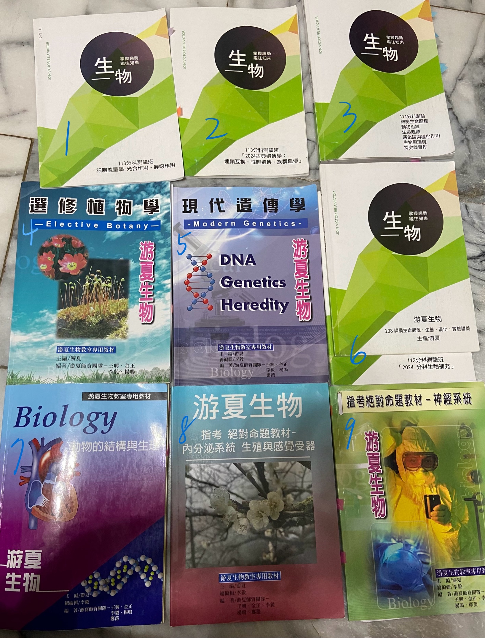 選修/必修生物