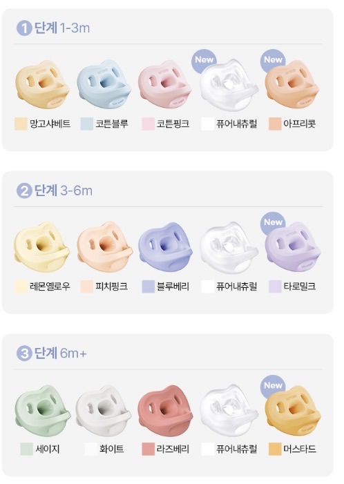 韓國 Moyuum 微笑奶嘴 4個（含盒） 選階段顏色私訊