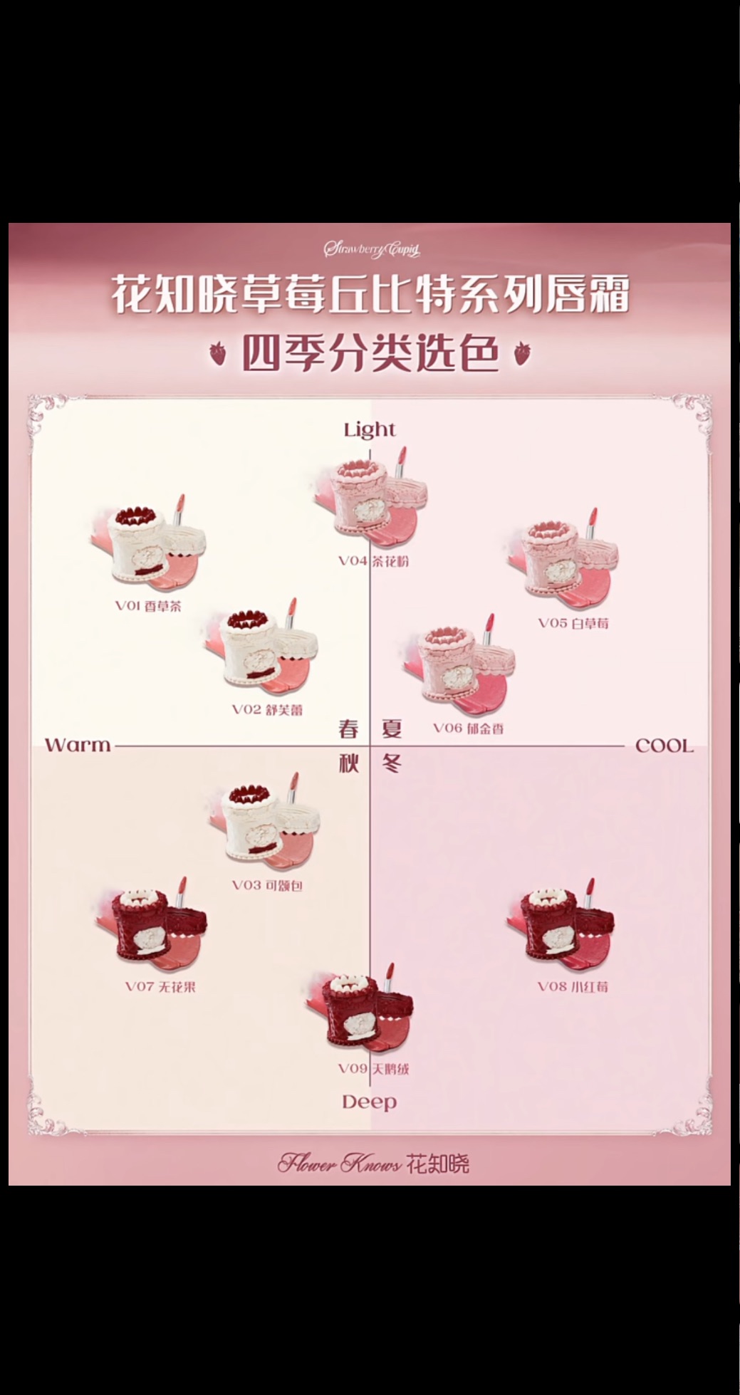 花知曉草莓邱比特系列唇泥