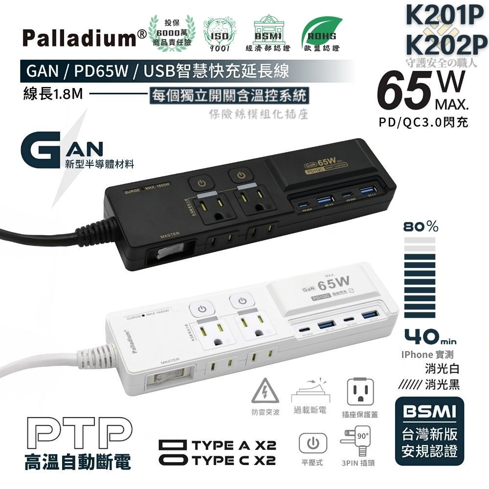 K202旗艦機  |溫控裝置|安全防護蓋 |防雷突波 |防誤觸開關 |GaN65W |