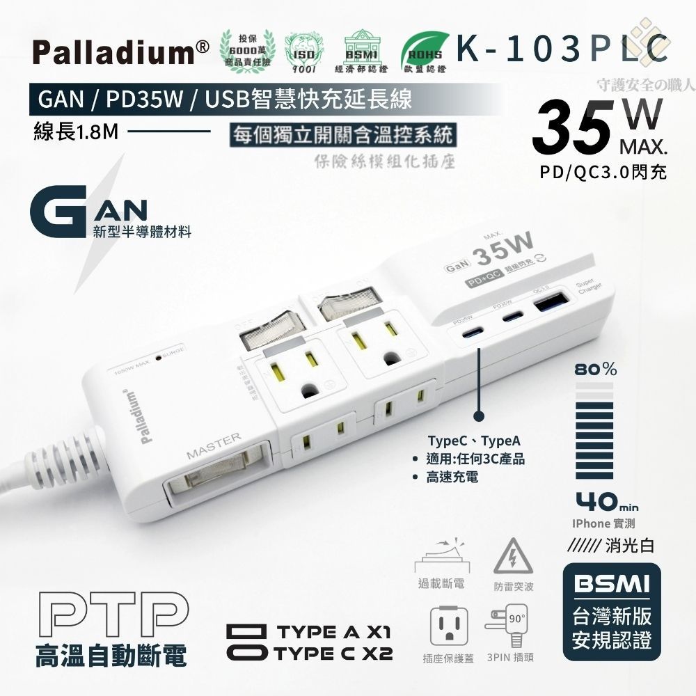 K102~3 P溫控裝置 - 延長線|安全防護蓋 |防雷突波 |防誤觸開關 |GaN25W-35W |