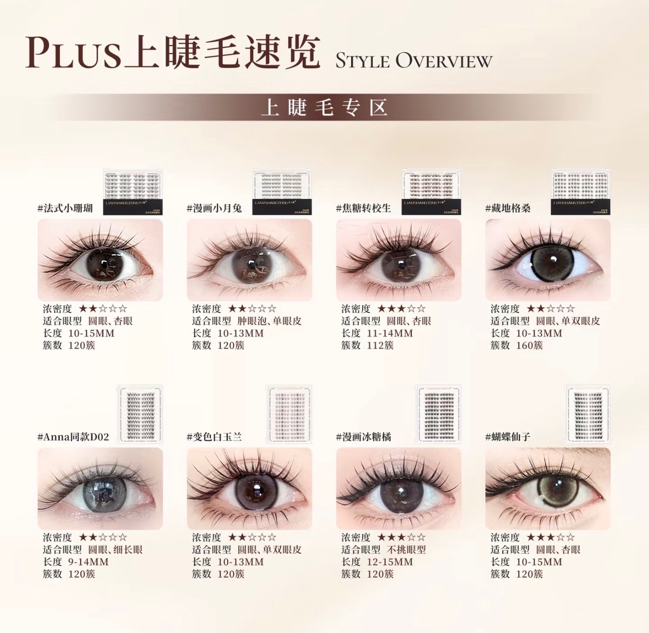 巨無霸囤貨裝【上睫毛】💥極細梗、德國進口最新0.05巴斯夫毛料