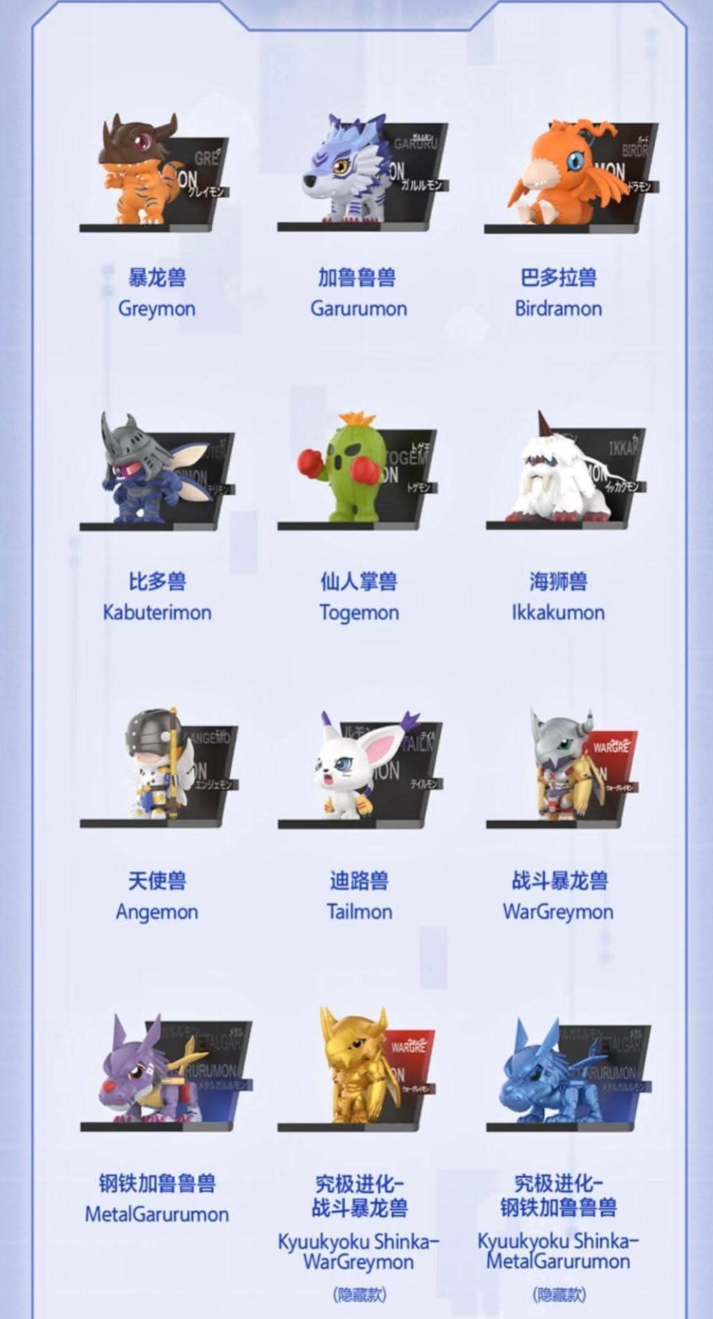 數碼寶貝×泡泡瑪特