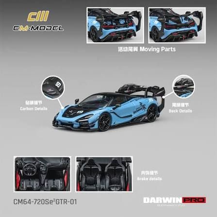 CM Model