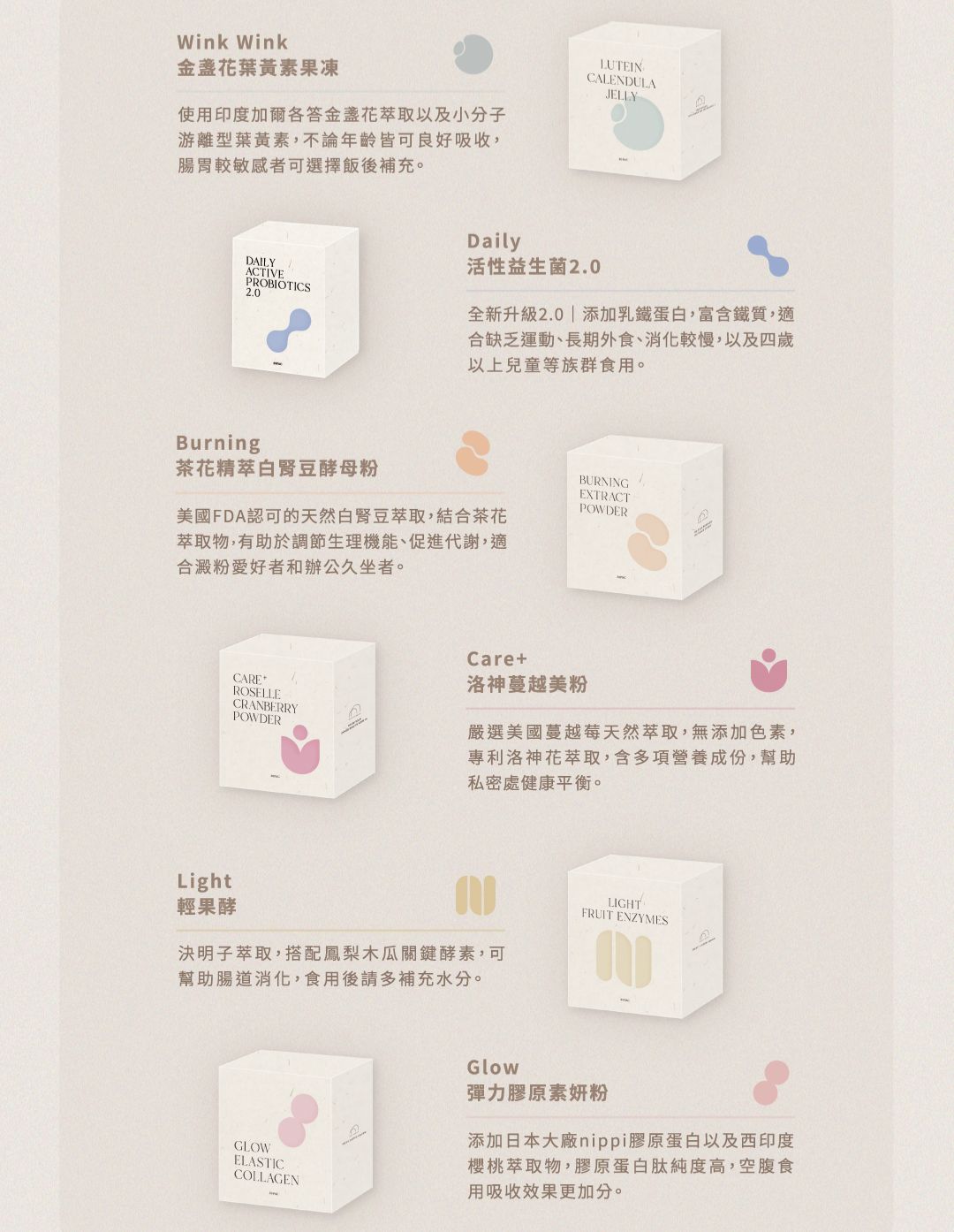 ✨保健食品專區 ✨
