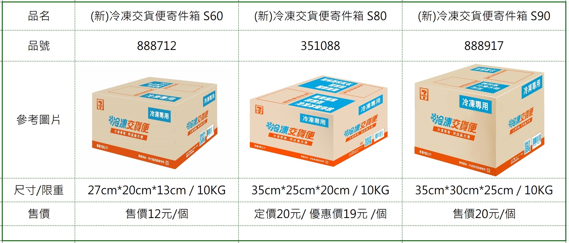 7-11冷凍紙箱（有下單請加購）