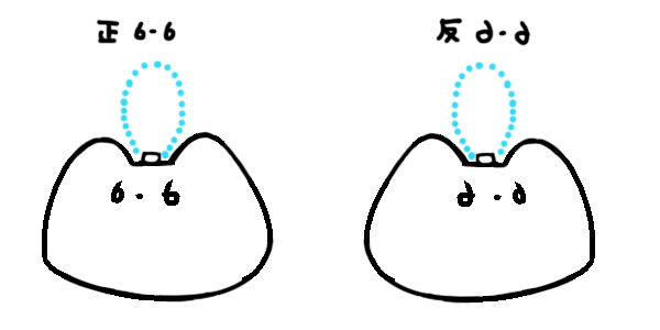 【注意！雙面！】 6 - 6 ） 雙面！雙面！！！
