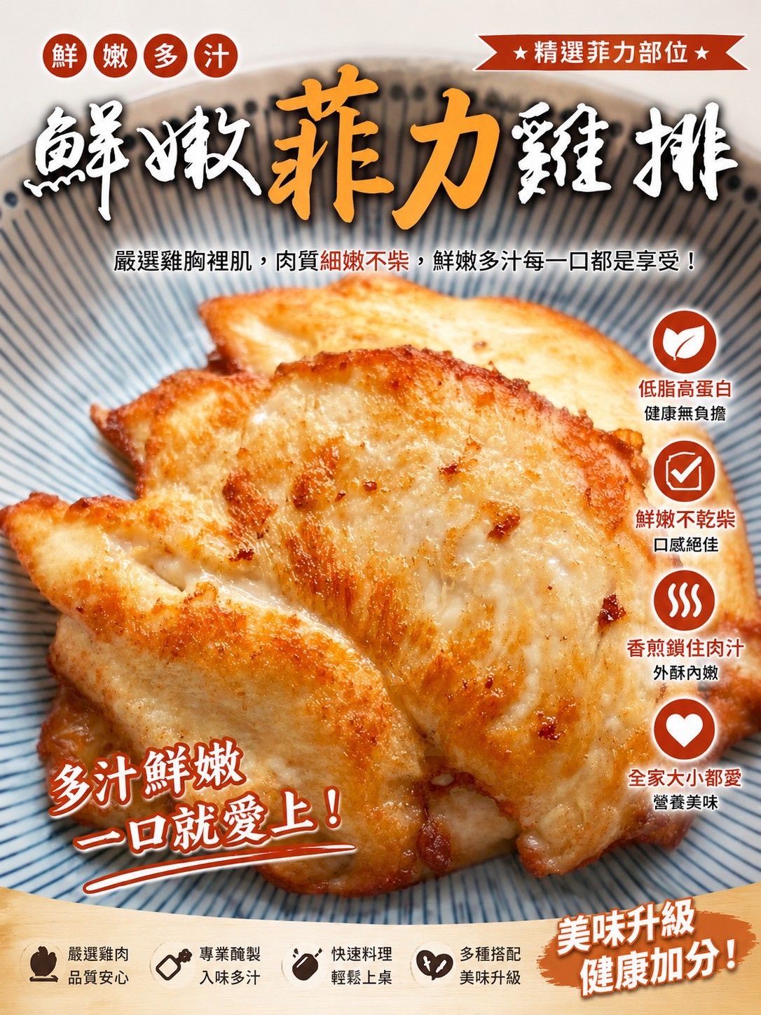 鮮嫩菲力雞排（5片裝）