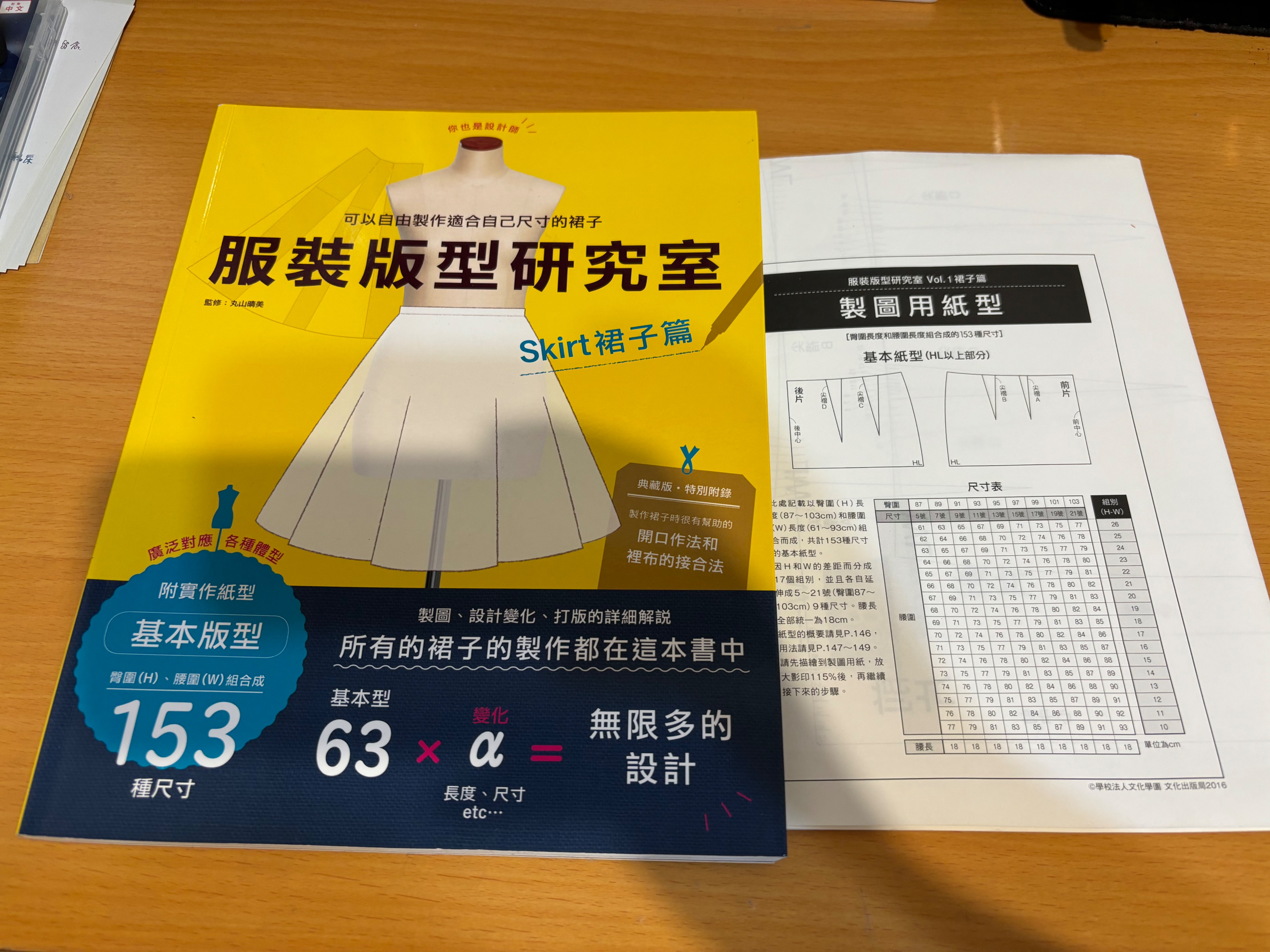 服裝書（附紙型）