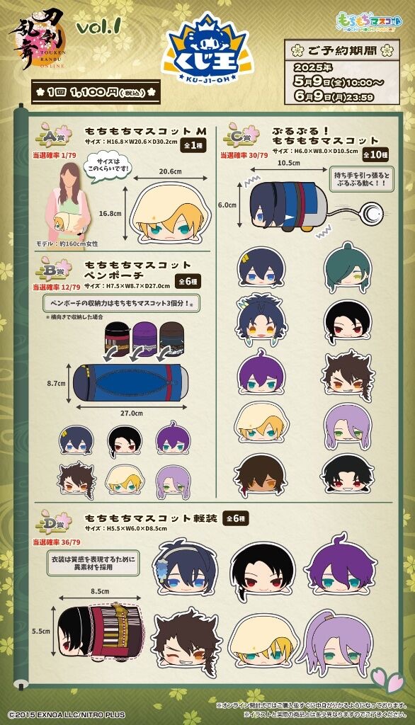 刀亂趴趴線上一番賞「揪團」