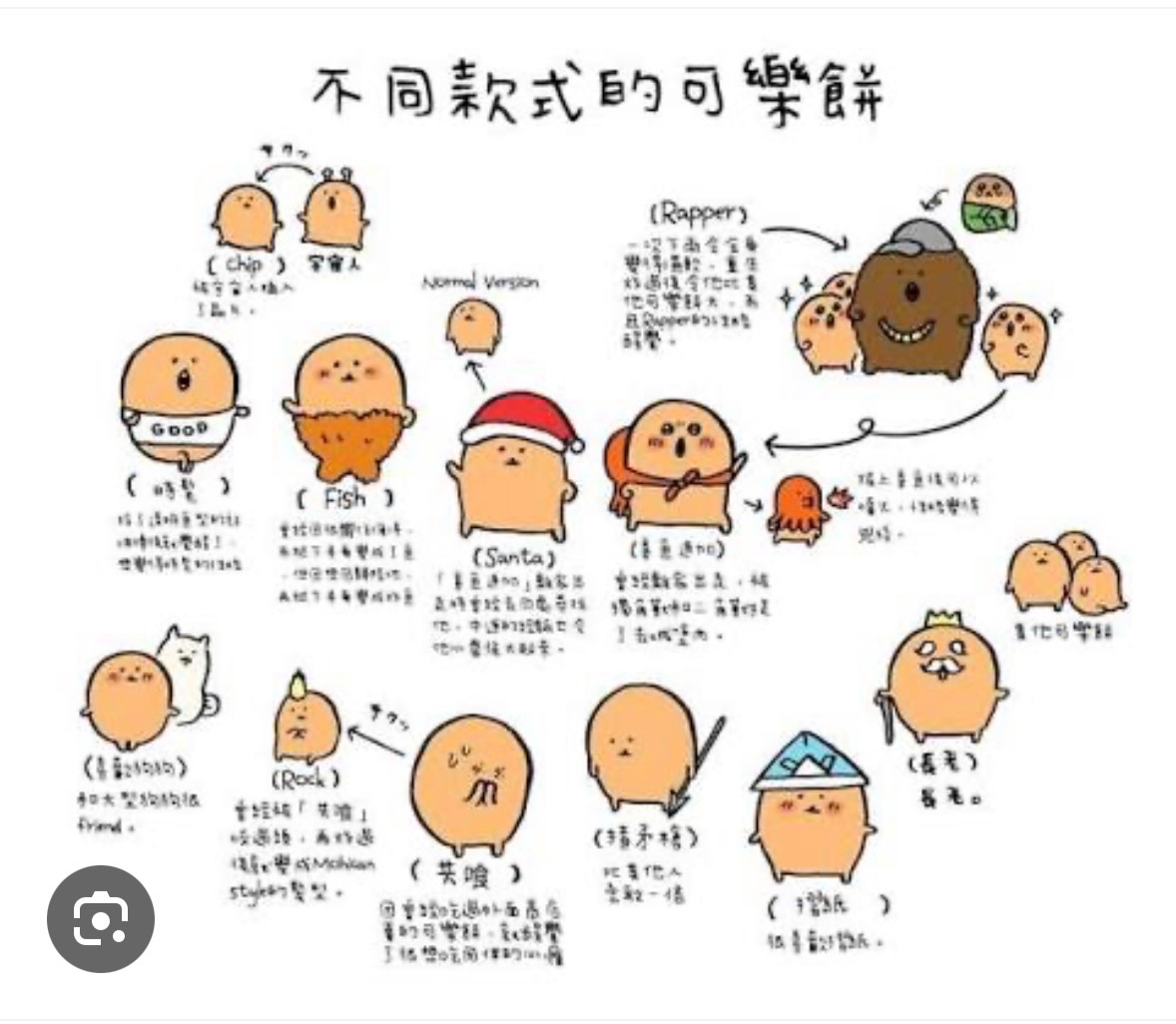 自嘲熊系列-可樂餅區