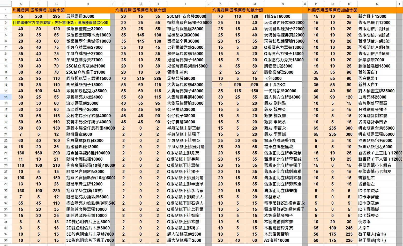（詳閱公告後，依照訂單內容下單商品）全知二補賣場-4