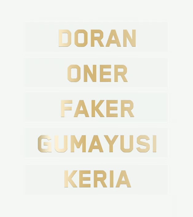 DIY KIT （不用付訂金，可貨付）