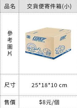 包材下單（非必要，有需要再下單）