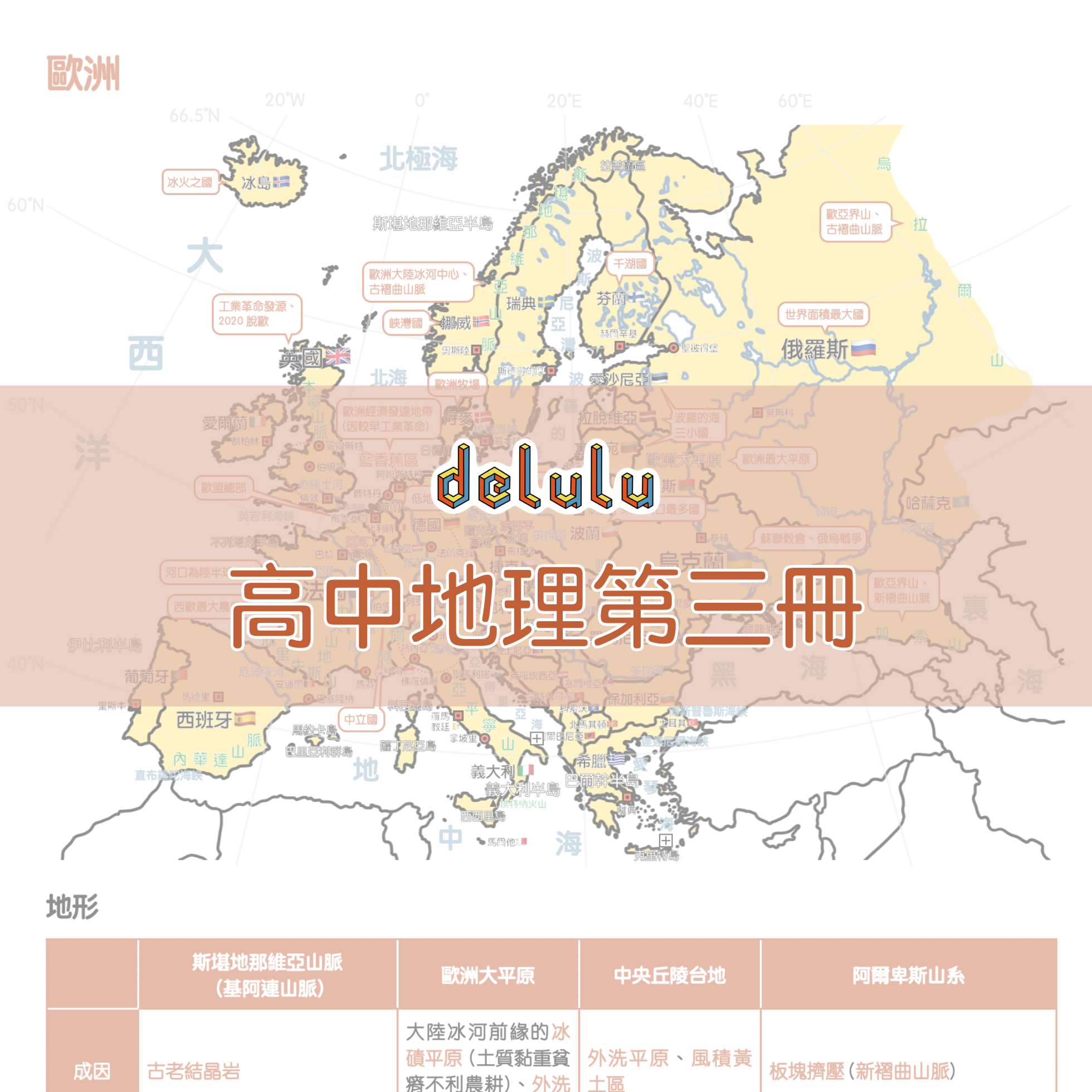 Delulu 高中地理第三冊