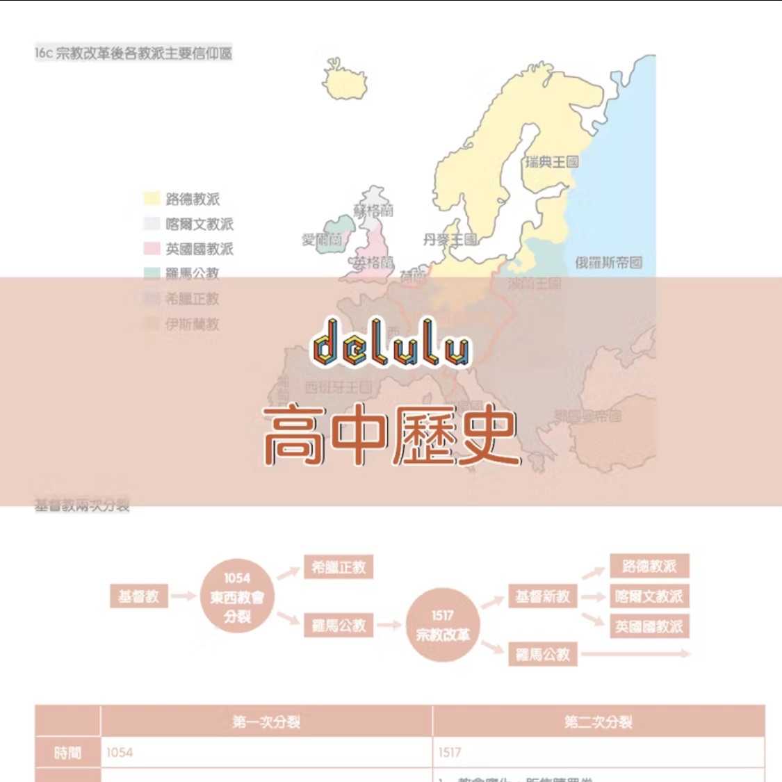 🔥 賣貨便限時免運🔥｜delulu 高中地理 學測版（B1～B3）