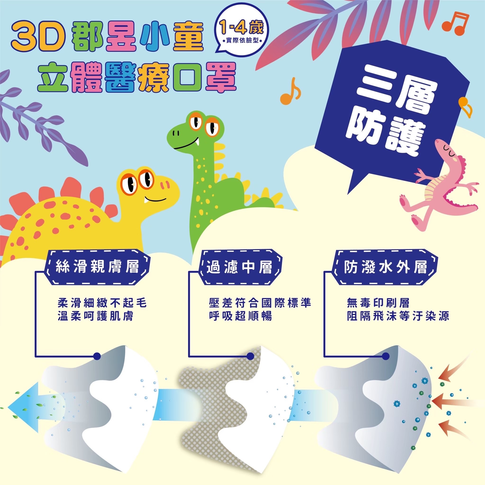 小童1-4歲3D無鼻壓條