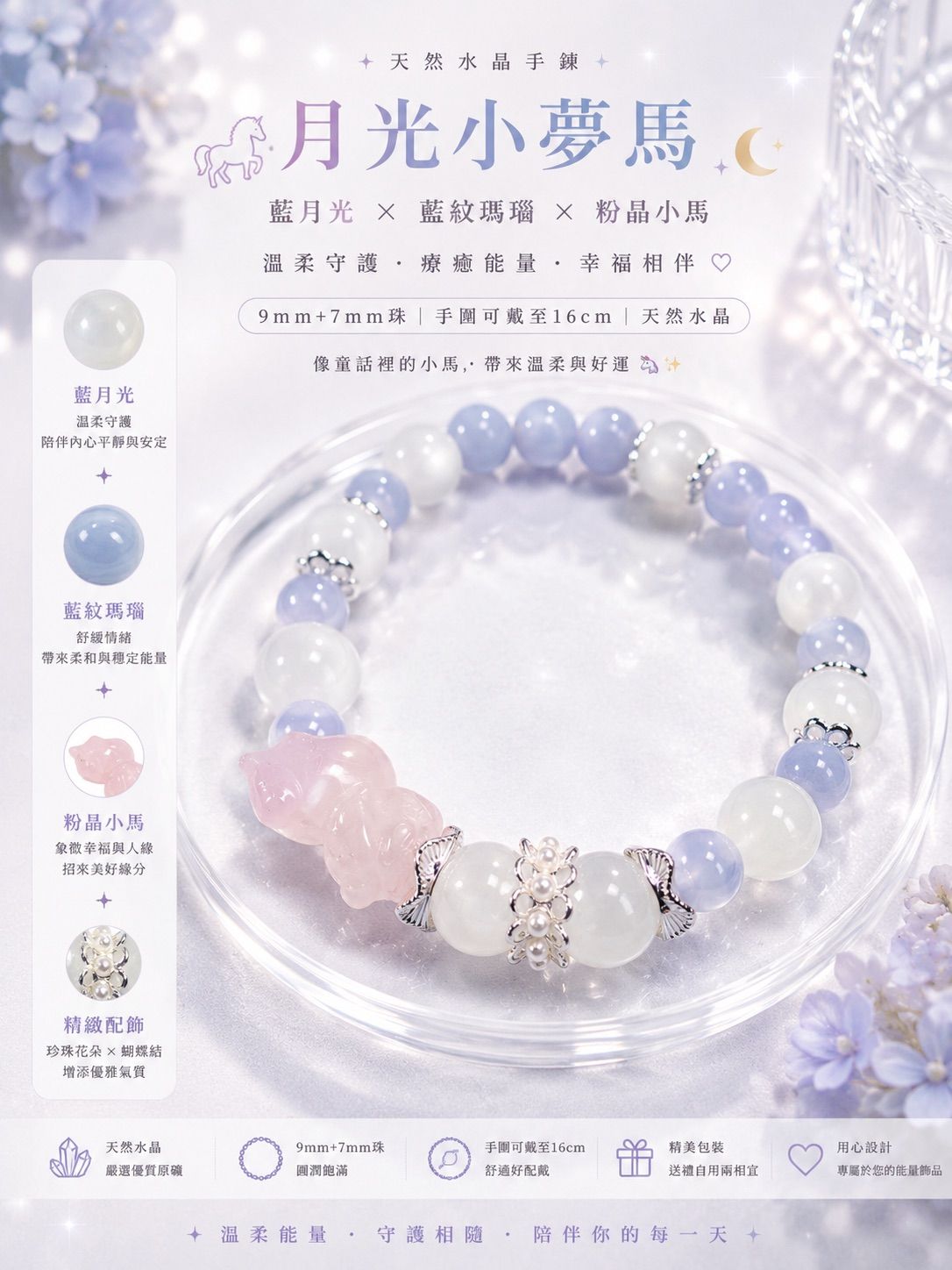 【水晶手串】月光小夢馬|🩵藍月光＆🤍藍紋瑪瑙＆🩷粉晶小馬