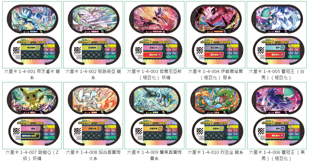 星塵四彈	六星卡
