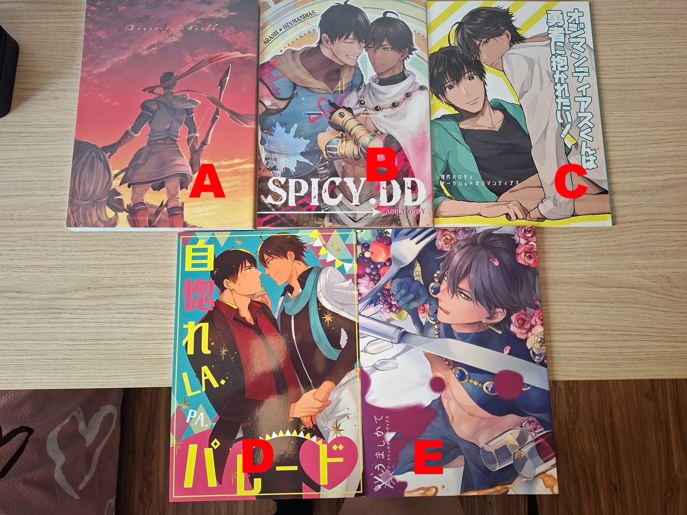 FGO 同人 阿拉什x拉二  勇者法老 蒼銀弓騎 1