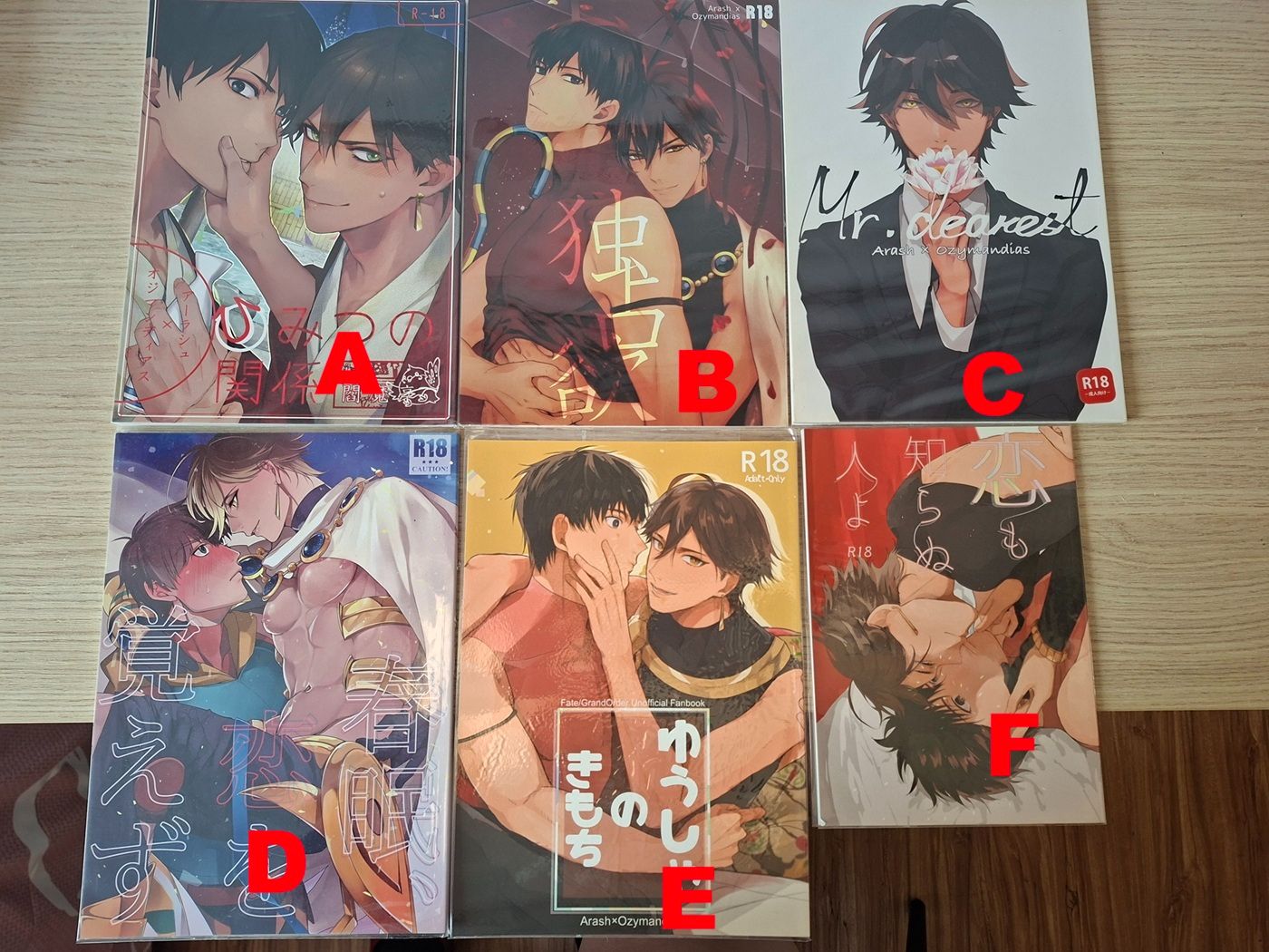 fgo 蒼銀弓騎 阿拉十x拉二 同人 R18