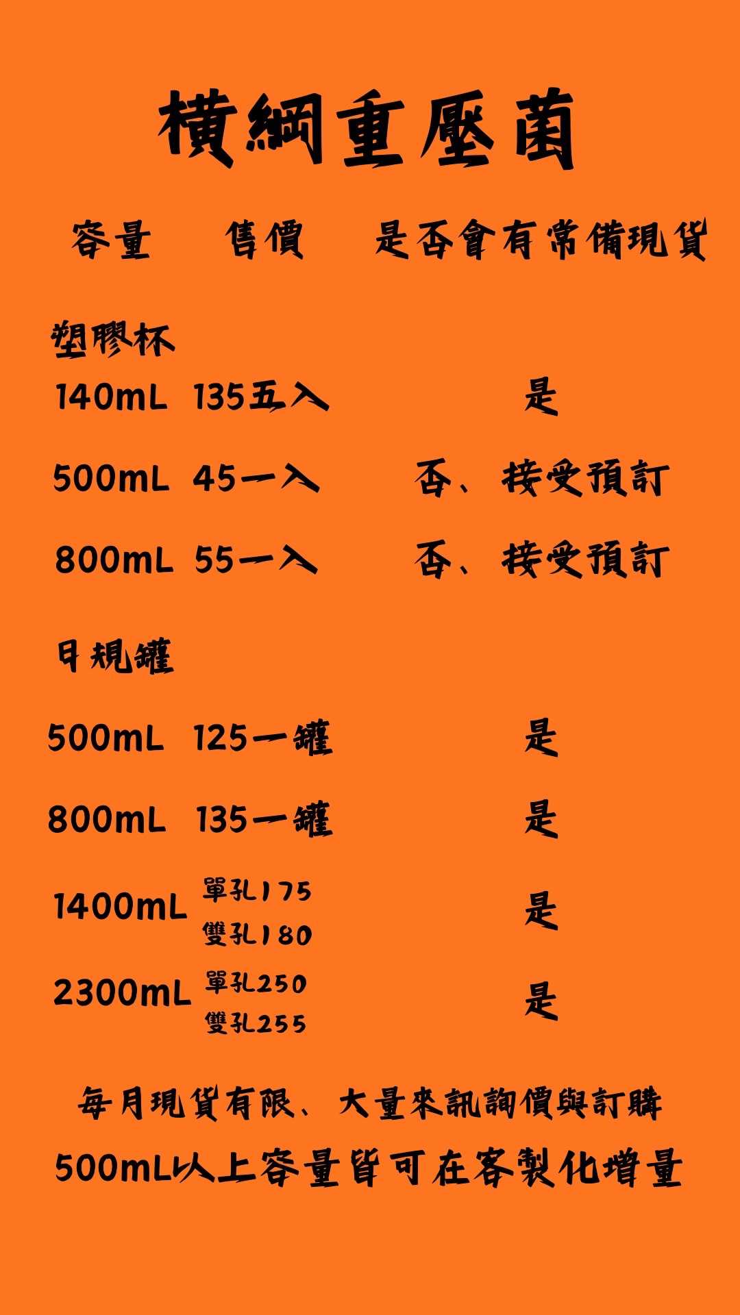 横綱重壓菌