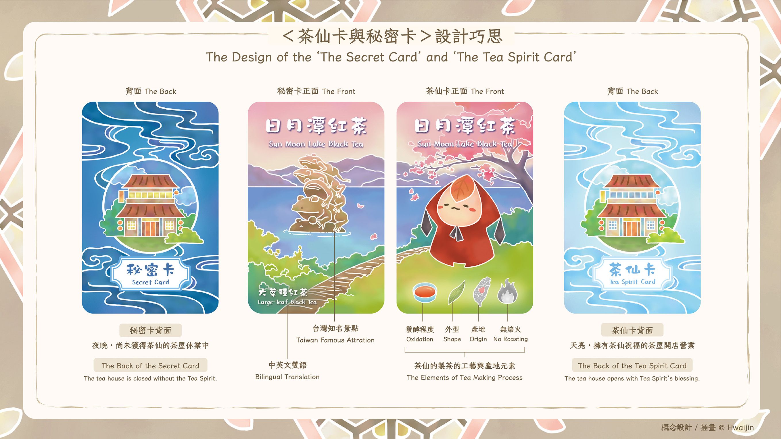 【台灣茶桌遊】茶仙的秘密