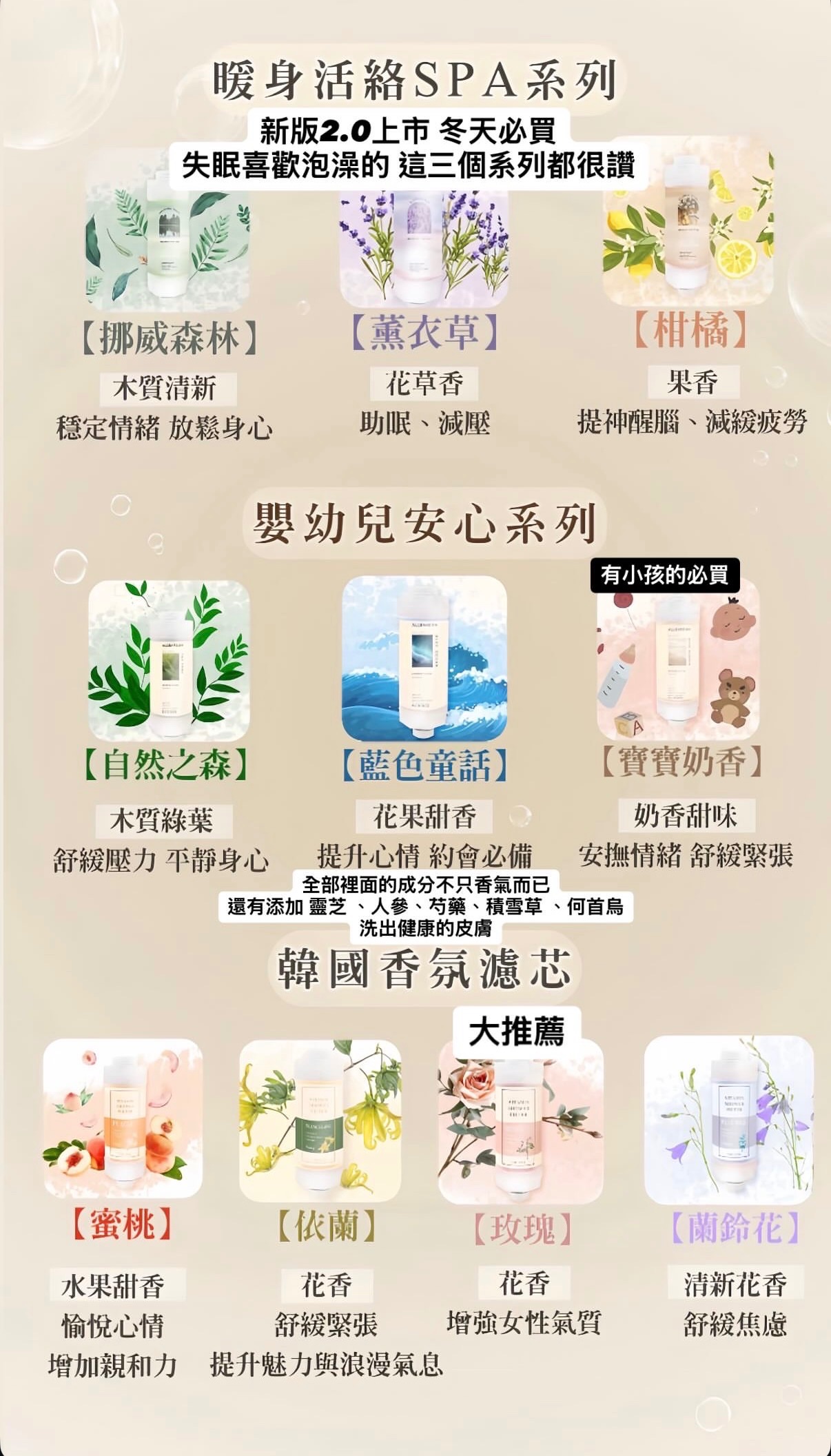 2.0香氛沐浴濾芯