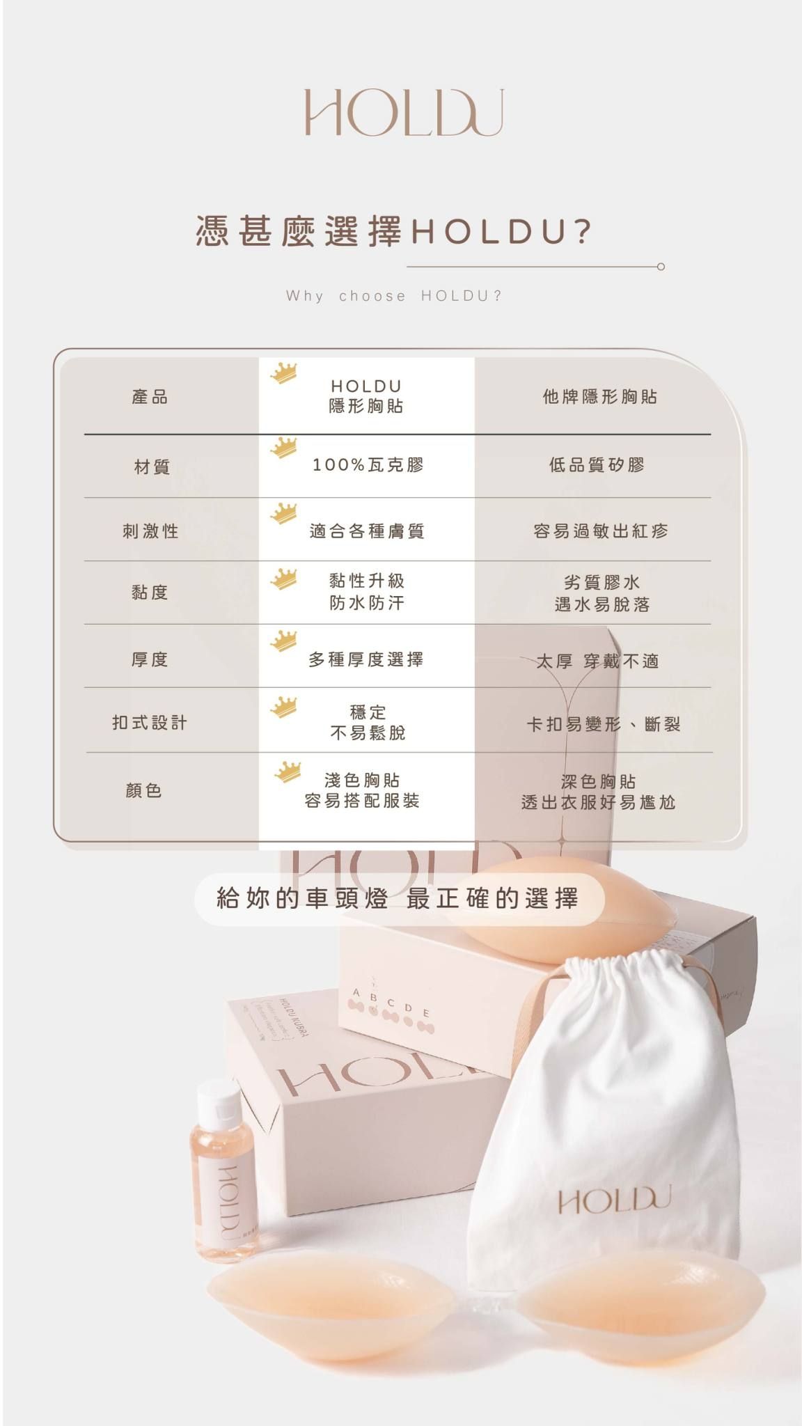 現貨 秒出貨🚚👙HOLDU 隱形胸貼 經過SGS認證 不跑杯