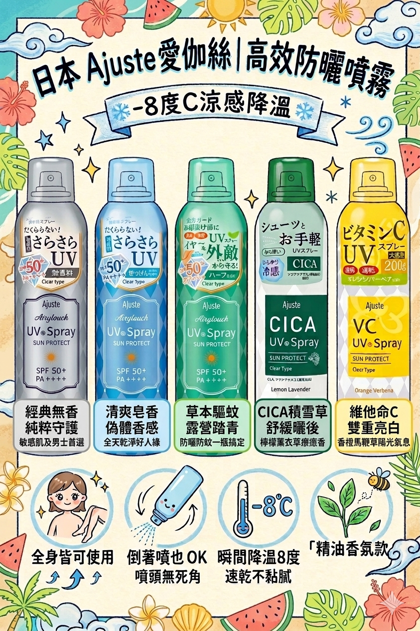 🇯🇵日本進口｜不黏膩清爽防曬噴霧