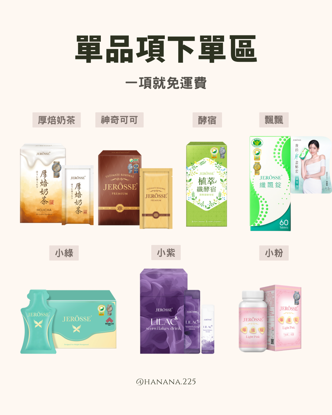 單品項購買區