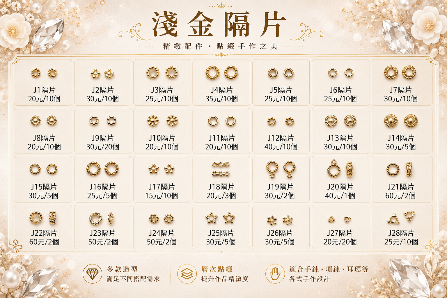 淺金隔片 J1~J28