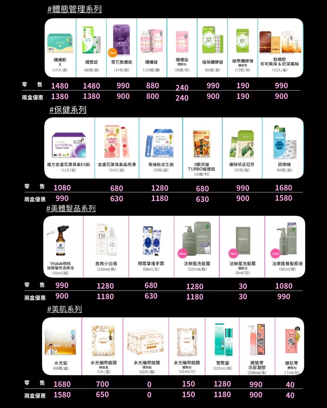 單品產品下單區，原價無折扣