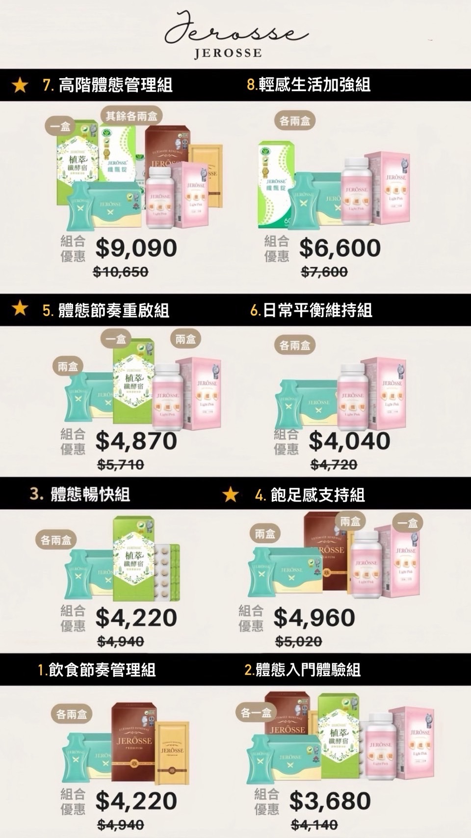 體態管理，優惠組合