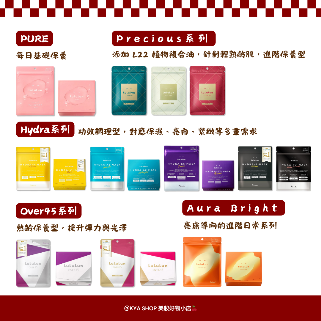 【KYA日本現貨🍒】最新！ Lululun全系列面膜-常規版