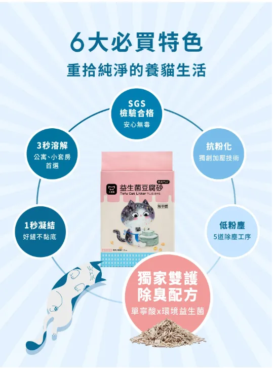 【Water Magic水魔素】【毛孩好食光】箱購 木薯豆腐砂 極細抗臭益生菌豆腐砂 新品上架 現貨