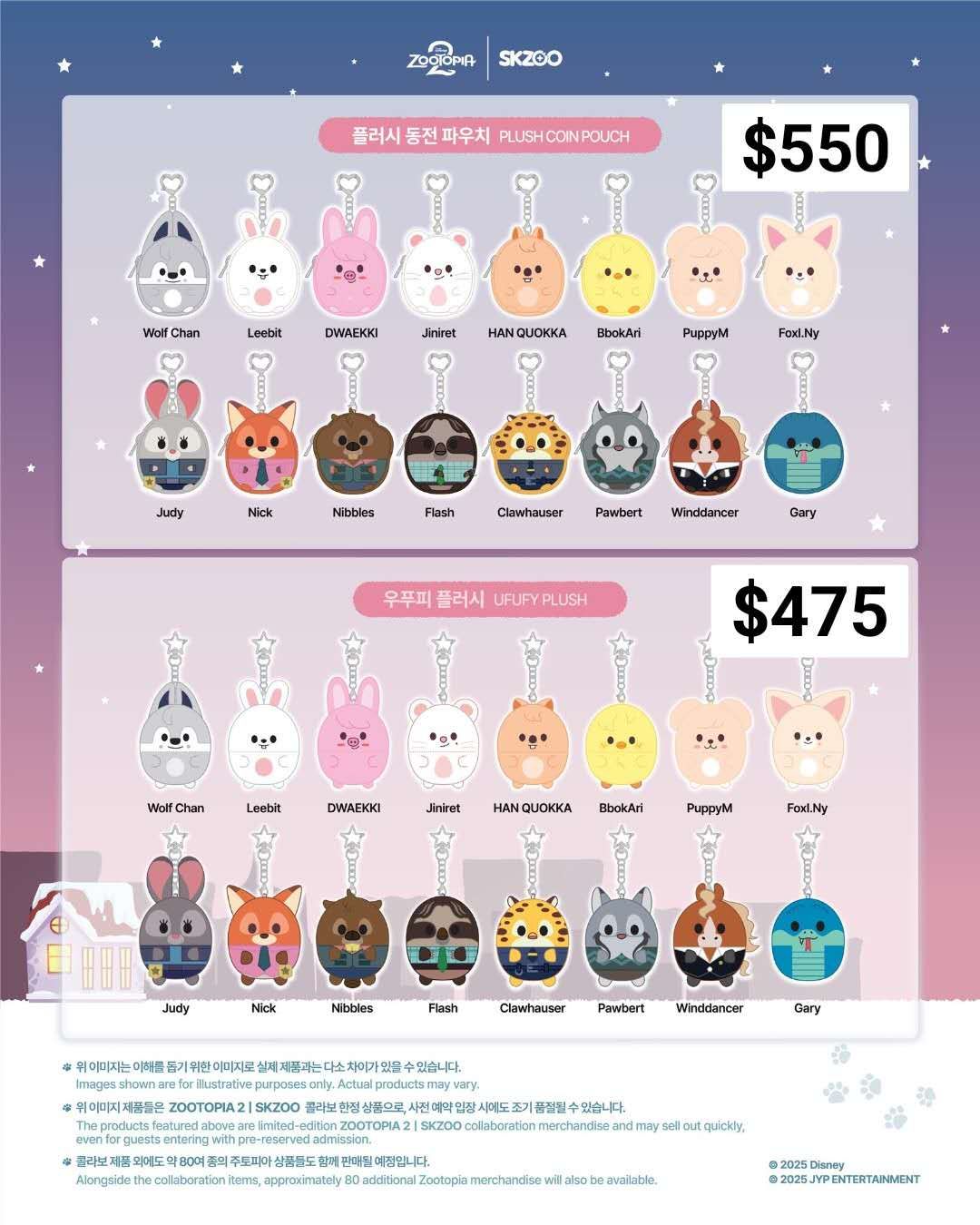 動物方程式系列（角色備註/非skzoo選項）