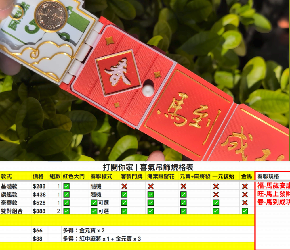 打開你家 | 迎接馬年 六都新年喜氣吊飾