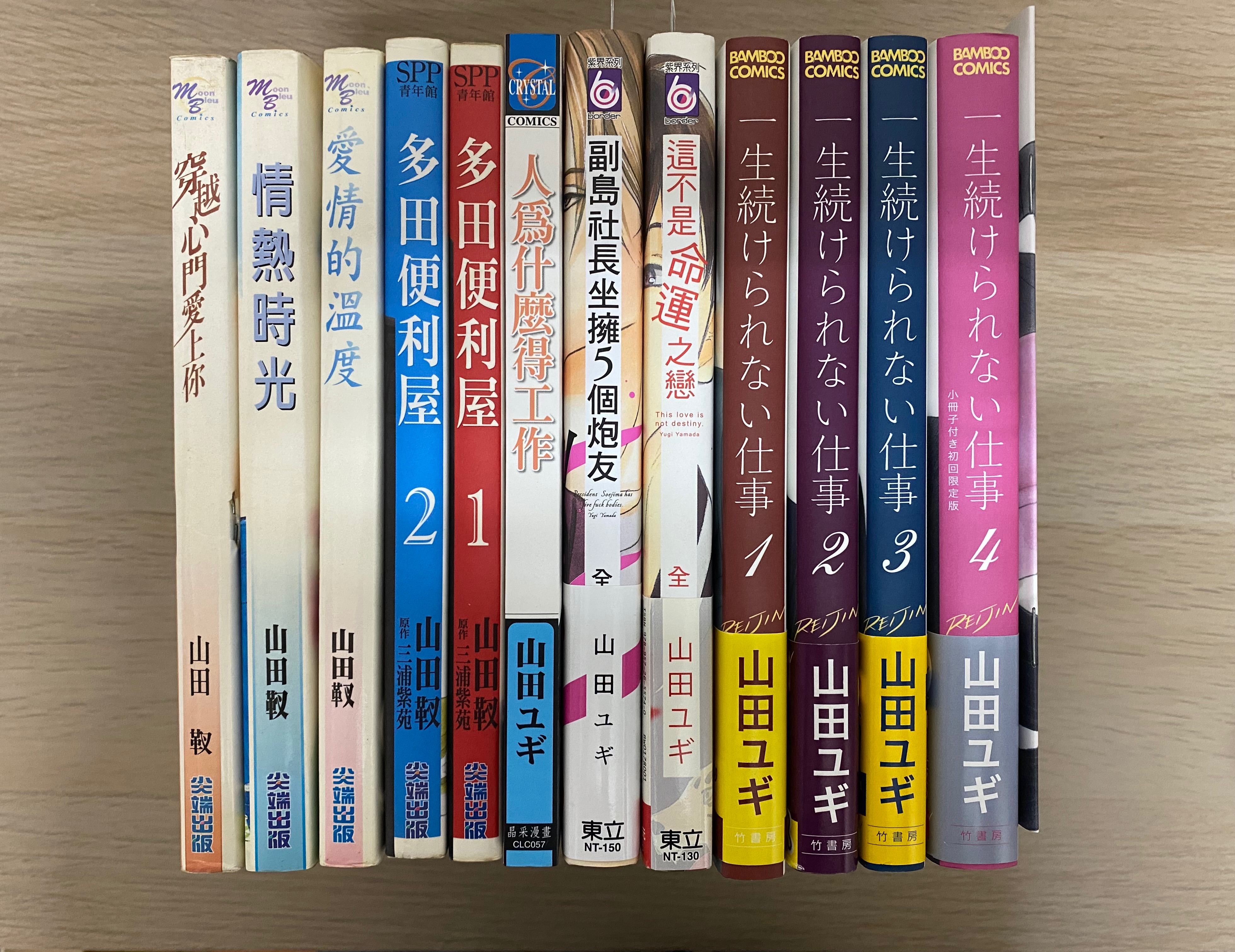 山田靫漫畫組