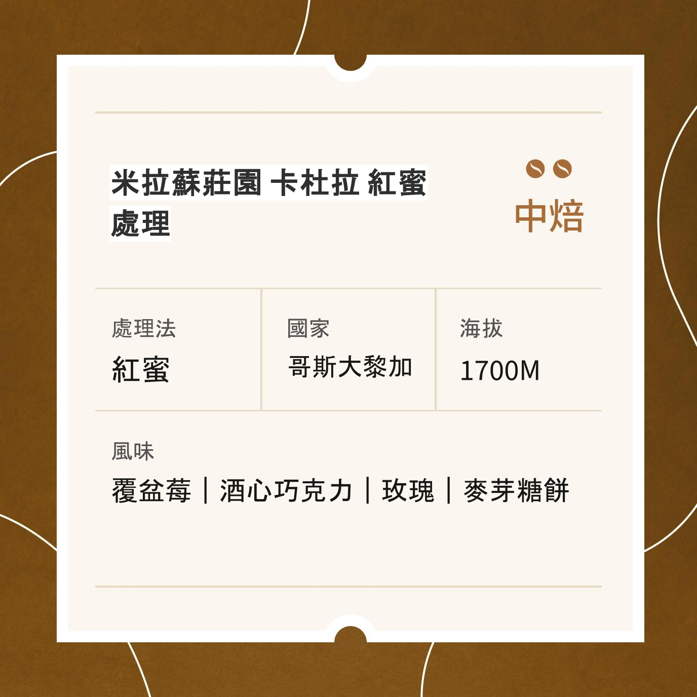 哥斯大黎加   米拉蘇莊園 卡杜拉 紅蜜處理