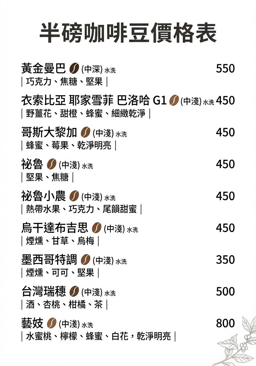 半磅咖啡豆