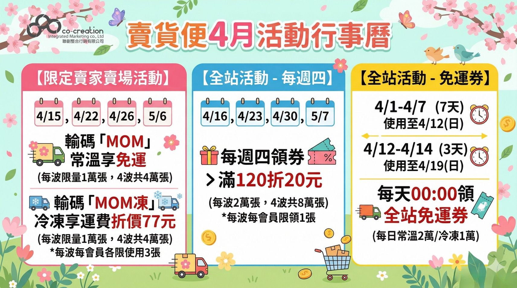 賣貨便全站活動說明