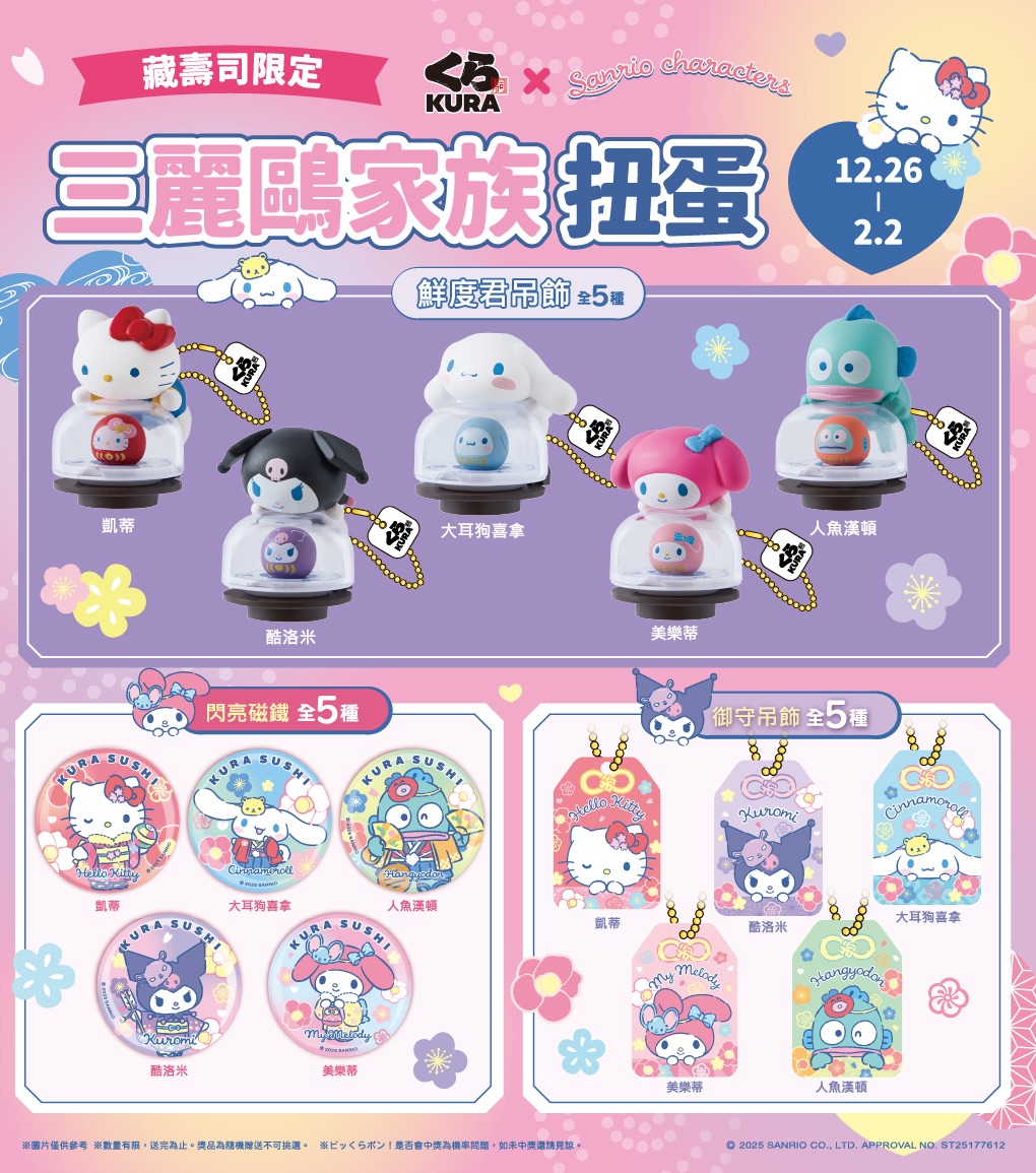 藏壽司 三麗鷗家族系列扭蛋