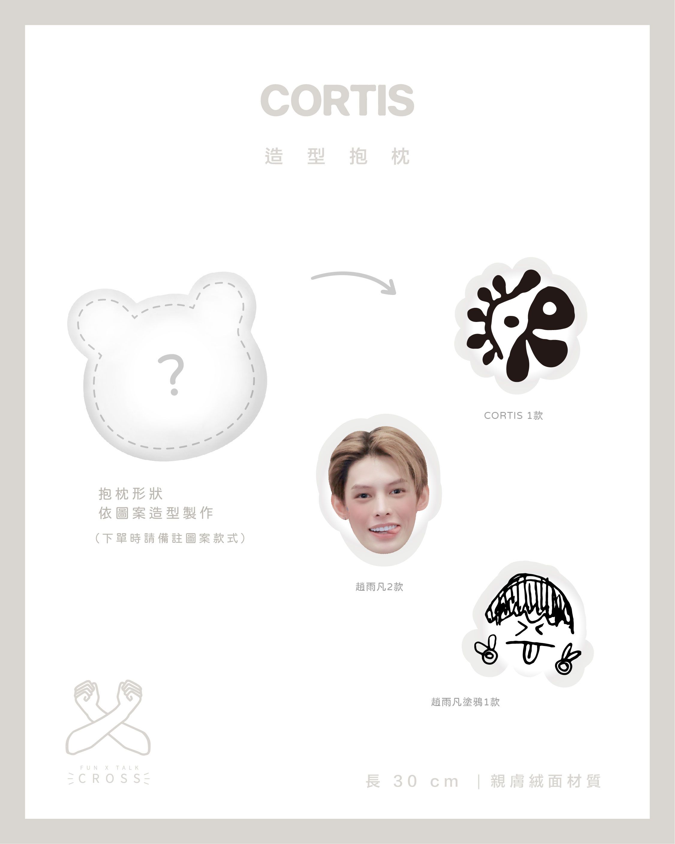 CORTIS 造型抱枕! 【預購商品，無法面交，限超取】（請點圖看更多選項）
