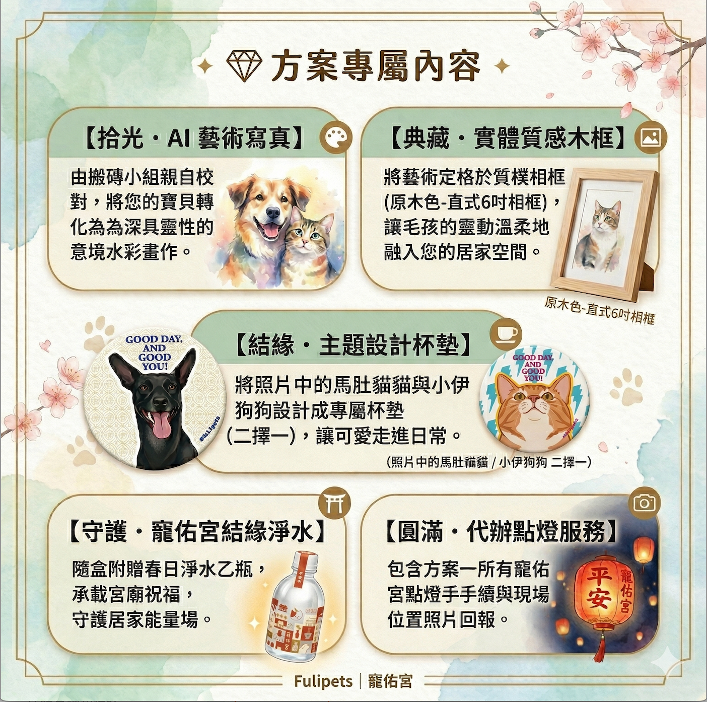 線上祈福｜寵祐宮點燈方案＋回饋紀念組